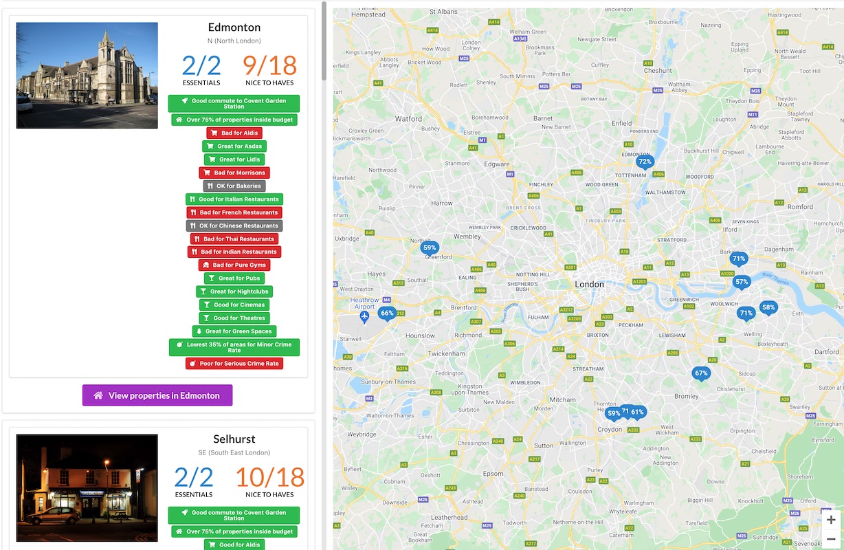 The top-matching areas in London for your criteria.