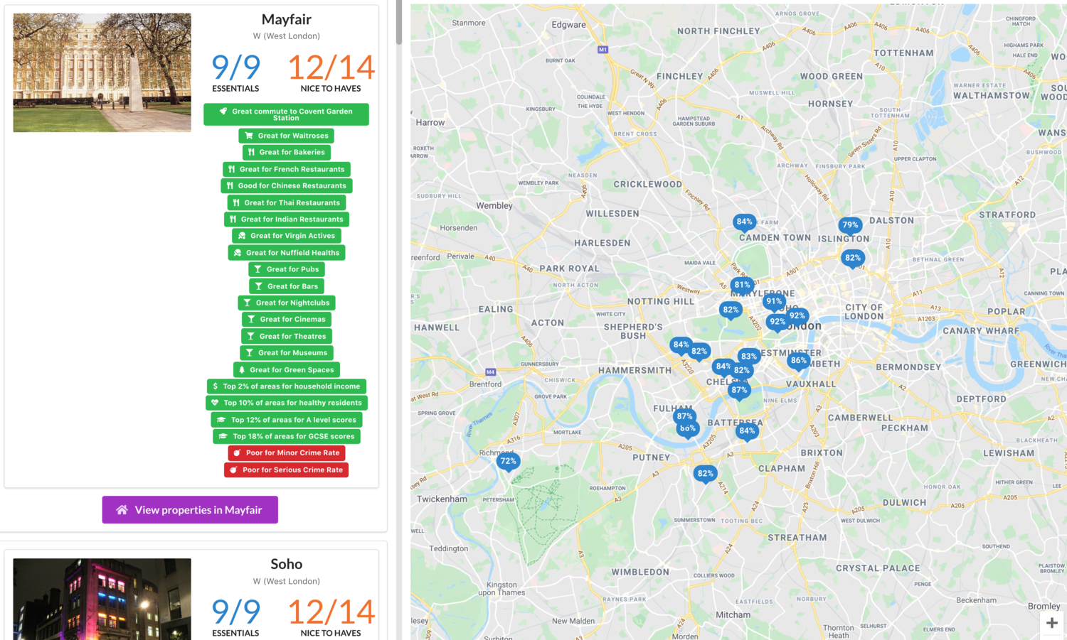 The top-matching areas in London for your criteria.